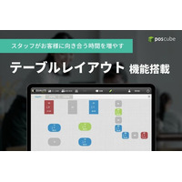 【ポスキューブ】