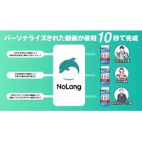 【衆院選2026】日本最大級の動画生成AI「NoLang」が選挙活動向け動画テンプレートを大幅拡充。AIが複雑な政策資料を解読し、有権者の心を掴む「伝わる動画」を最短10秒で生成。