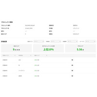 世界初の生成AIを活用したカーボンクレジット品質評価サービス「GreenChecker」でJクレジットやJCM の評価も可能に！