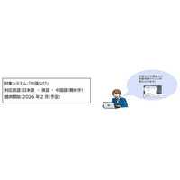 出張手配の「言葉の壁」をＡＩで解消！「出張なび」に多言語表示オプションが登場