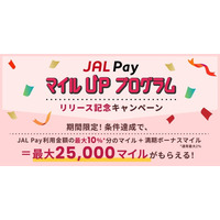 JAL NEOBANK、「JAL PayマイルUPプログラムリリース記念キャンペーン」を実施