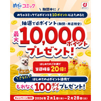 めちゃコミックにおいて「抽選で最大 10,000ポイント+ID 連携でもれなくdポイントプレゼントキャンペーン」を開催