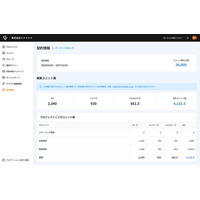 国産CNAPP「Cloudbase」、契約情報画面を刷新