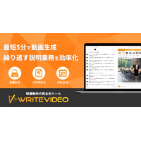 【人事研修DX導入】人事研修の負担を削減。WriteVideoで研修動画を自動生成