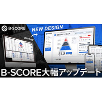 なぜ、組織サーベイ導入企業の“7割”が活用できないのか？測るだけで終わらせない「AI分析レポート」で経営判断が変わる