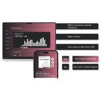 ShopifyでCRMがうまくいかない理由とは？