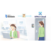 ソリトンシステムズのSoliton OneGateとパナソニック コネクトのKPASクラウドが入退用途で連携