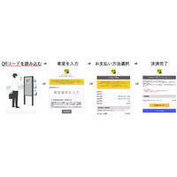 駐車場精算アプリ「ParkingBee」がWebブラウザ決済に対応へ