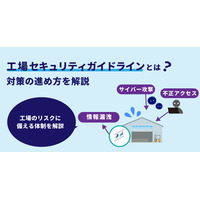 【経産省/IPA準拠】工場セキュリティガイドラインに沿った対策のポイントを解説 特設ページを公開／AIカメラのトリニティー
