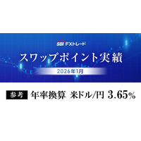 2026年1月のFX取引におけるスワップポイント実績のお知らせ