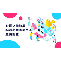 応援購入サービス「Makuake」サポーター調査から紐解く、ECにおけるお買い物の新たな価値観「楽しみとしての購買」とは？