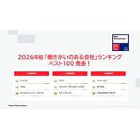 《この1年働きがいを高めた企業は？》2026年版 日本における「働きがいのある会社」ランキング発表！