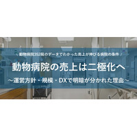 動物病院経営に役立つ総合メディア「PCEPA」、「動物病院の売上二極化」動物病院経営者への調査結果公開