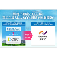 野村不動産とクリーンエナジーコネクトが再エネ導入によるCO2削減で協業開始