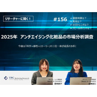TPCマーケティングリサーチ株式会社、『2025年 アンチエイジング化粧品の市場分析調査』について、調査のポイントをインタビューした記事を公開