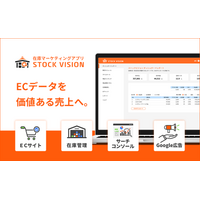 EC在庫マーケティングツール「StockVision」、MakeShopアプリストアで提供開始 ― 在庫データ×販促自動化でネットショップの売上アップと作業削減を同時に実現