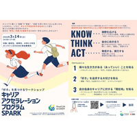 トヨタ・モビリティ基金、東大OEGsと共同実施の「Good Life on Earth」において、高校生・高専生・大学1-2年生向け「『好き』を見つけるワークショップ」を実施します