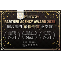 ミラティブパートナー事務所「ミラミラ」が「Mirrativ PARTNER AGENCY AWARD 2025」にて総合部門「最優秀賞」を受賞！最上位ランク「プラチナ」パートナー事務所に
