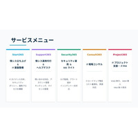 「中小企業の「ひとり情シス」問題を解決する情シスアウトソーシングサービス「情シス365」を提供開始」