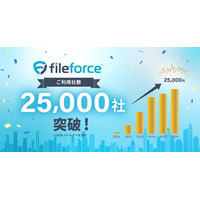 「Fileforce」ご利用社数25,000社突破 純国産クラウドストレージとして導入が拡大