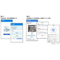 AI売場診断サービス「SCOPY」のベータ版を「リテールテックJAPAN」に出展～売場写真をアップロードするだけでAIが採点・改善提案～