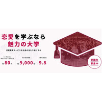 受講生9,000名超えの恋愛教育サービス「魅力の大学」｜転職支援サービス企業との提携を開始