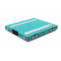 スマートパレットシャトル産業の成長フェーズを検証：市場規模の拡大と新たな機会