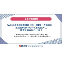 助ネコ(R)受注管理、「AIによる感情分析機能」を3→7種類へ大幅強化危険度が高いクレームを見抜いて、顧客対応のスピード向上