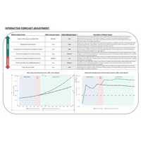 ザ・ビジネス・リサーチ・カンパニーは2026年の市場レポートにインタラクティブなエクセルデータダッシュボードを導入