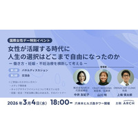 3/4（水）開催 不妊治療DXのARCH主催：国際女性デー特別イベント女性が活躍する時代に、人生の選択はどこまで自由になったのか