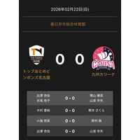 ノジマＴリーグ 2025-2026シーズン 公式戦 2月22日(日)開催 　トップおとめピンポンズ名古屋 vs 九州カリーナ　対戦オーダー発表