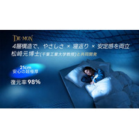 21cm四層構造で究極の安定感を実現「DE・MON マットレス プレミアム」新発売