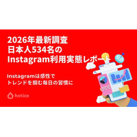 2026年最新調査 : 日本人534名に聞くInstagramの利用実態レポート