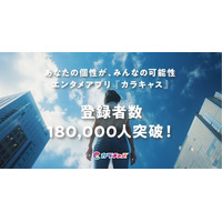世界中の個性を繋げるエンタメアプリ『カラキャス』が登録者数18万人を突破！