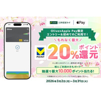 三井住友カード「【Olive限定】Apple Pay初利用でもれなく最大20%還元！既にご利用の方も最大10,000ポイント当たる！」キャンペーンを開催！
