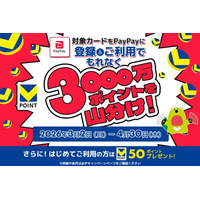 「PayPayで三井住友カードを使ってVポイント3000万ポイント山分けキャンペーン！」を実施