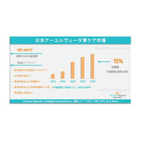 日本におけるアーユルヴェーダ胃腸ケア市場規模、シェア、動向、将来の成長、需要、機会、および洞察分析（2025-2035年）
