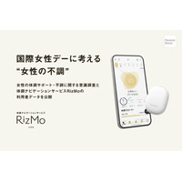 国際女性デーに考える“女性の不調”　～不調により仕事や家事などのパフォーマンスが低下していると感じる人は7割以上～