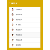 ノジマＴリーグ 2025-2026シーズン 公式戦 3月8日(日)開催 　T.T彩たま vs 岡山リベッツ　ベンチ入り選手発表