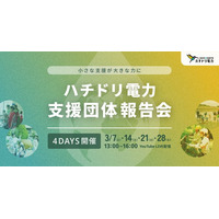 ハチドリ電力、電気代の1％寄付「ひとしずくアクション」加盟団体の活動報告会を初開催