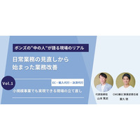 たまりがちだった受信トレイを整理し、重要メールを見える化！1名分の予算で対応遅延ゼロを実現した現場改善の事例