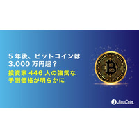 5年後、ビットコインは3,000万円超？投資家446人の強気な予測価格が明らかに