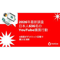 2026年最新調査 : 日本人636名のYouTube購買行動