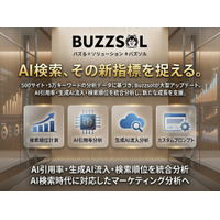500サイト・5万キーワード分析で見えたAI検索の実態、新指標「AI引用率」を可視化するマーケティング支援「Buzzsol」