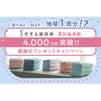 「タオル研究所」累計販売数4,000万枚を突破！感謝のプレゼントキャンペーンを開催