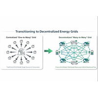 デジタルプラットフォーマー、JFIIPファイナルピッチにて3位入賞