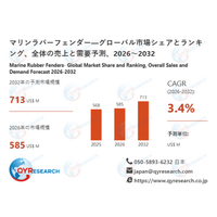世界のマリンラバーフェンダー市場規模：産業調査、トップメーカー、ランキング、機会分析2026-2032