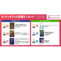 【オーディオブック3月人気ランキング】日経平均株価の史上最高値更新で投資熱がアップ。1位は『50万円を50億円に増やした 投資家の父から娘への教え』