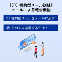 『SPC 標的型メール訓練』、迅速な初動対応と報告率向上を支援するメールによる報告機能を提供開始