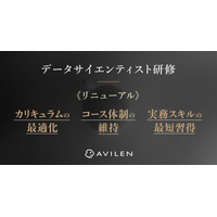 AVILEN、「データサイエンティスト研修」をリニューアル